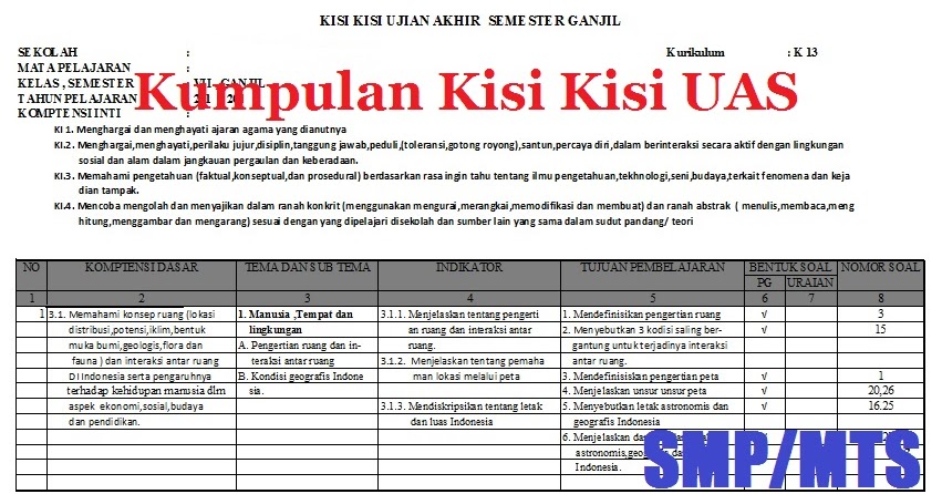 Soal essay bahasa indonesia kelas 4 sd semester 1